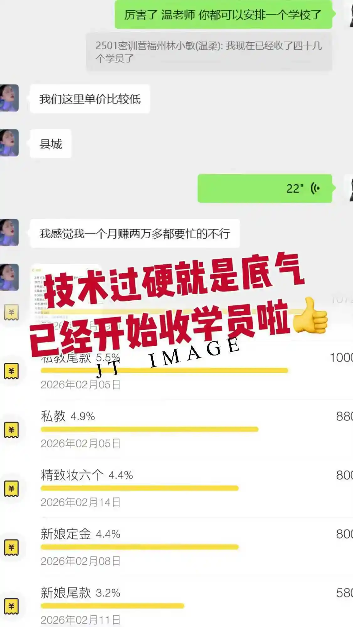 学员收入